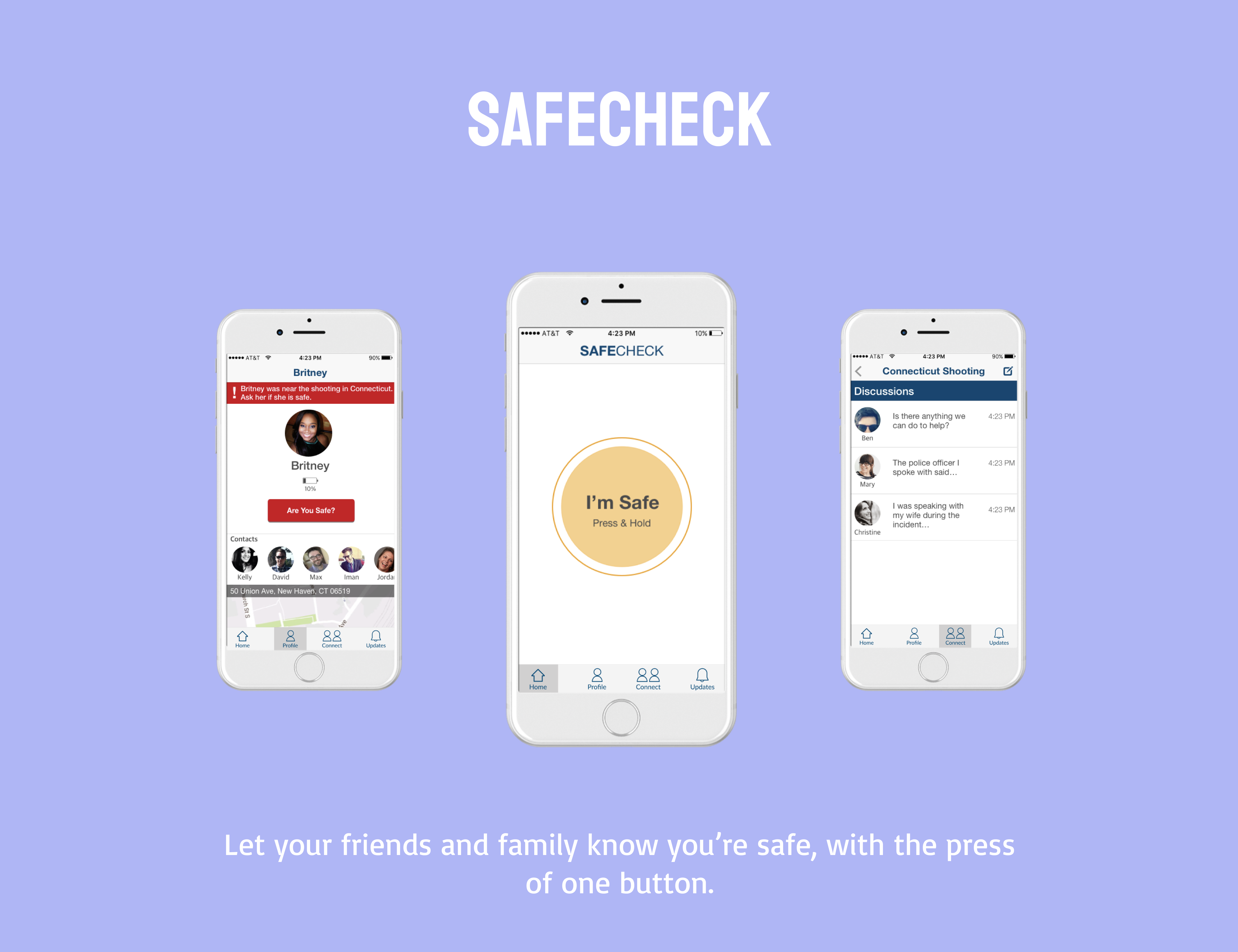 Safe Check